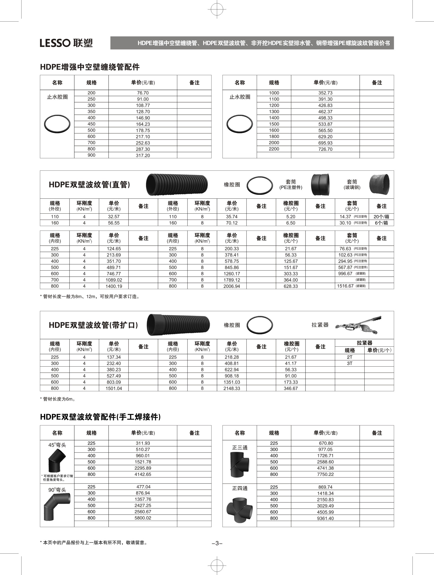 雙壁波紋管規(guī)格表.jpg