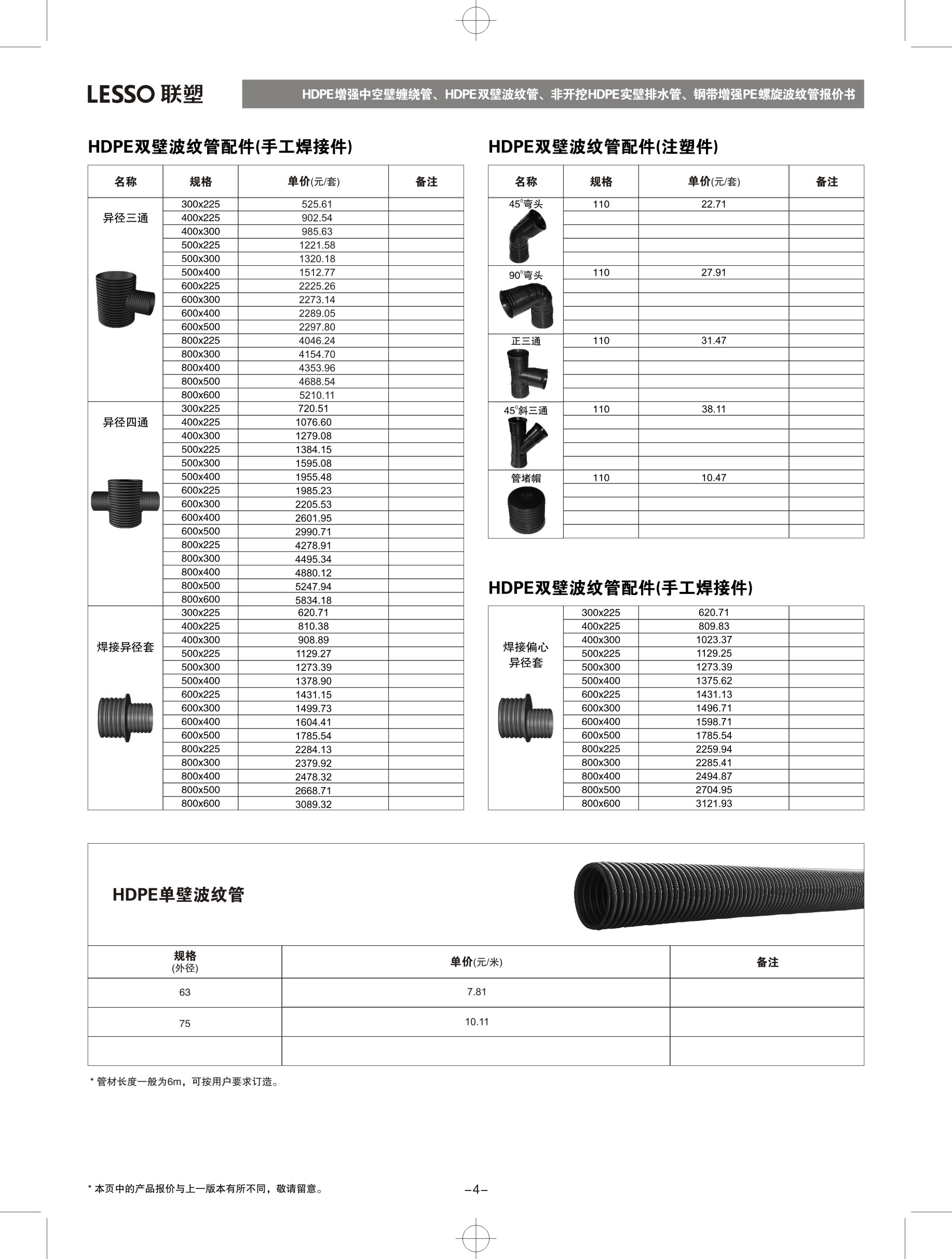 雙壁波紋管件型號(hào)表.jpg